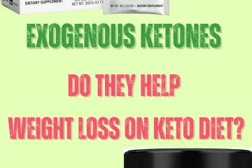 Exogenous Ketones Supplements