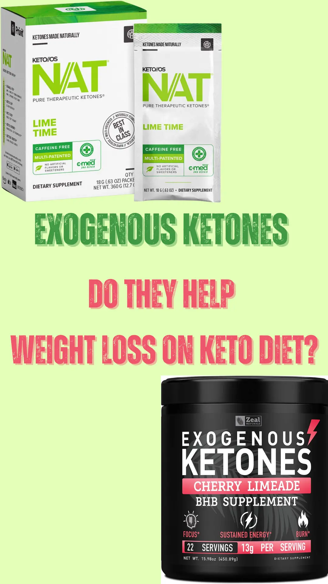 Exogenous Ketones Supplements