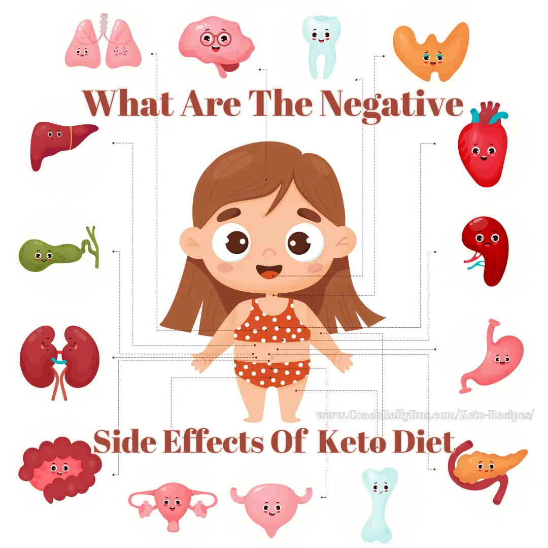 What Are The Side Effects Of Keto Slim The Common And The Severe Negative Side Effects Of Keto Diet