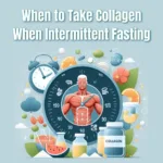 An image showing the optimal time to take collagen during intermittent fasting, with a clock dial, a human figure, and food items.