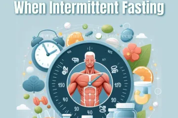 An image showing the optimal time to take collagen during intermittent fasting, with a clock dial, a human figure, and food items.