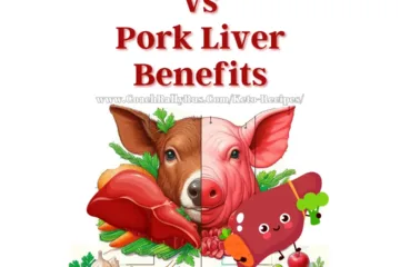 An informational image comparing the benefits of beef liver versus pork liver, surrounded by various illustrations of vegetables and meats. The website link www.CoachTallyRus.com/Keto-Recipes is displayed at the bottom.